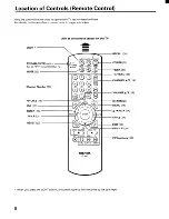 Предварительный просмотр 8 страницы Toshiba CN27G95 Owner'S Manual