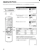 Preview for 22 page of Toshiba CN27G95 Owner'S Manual