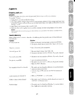 Preview for 33 page of Toshiba CN27H95 Owner'S Manual