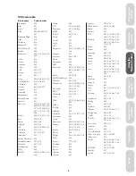 Preview for 15 page of Toshiba CN27V71 Owner'S Manual