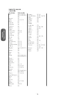 Preview for 16 page of Toshiba CN27V71 Owner'S Manual