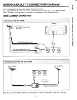 Предварительный просмотр 5 страницы Toshiba CN32C90 Owner'S Manual