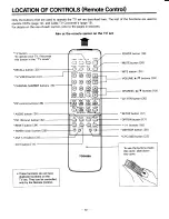 Предварительный просмотр 10 страницы Toshiba CN32C90 Owner'S Manual