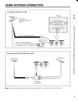 Preview for 7 page of Toshiba CN32D90 Owner'S Manual