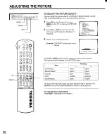 Preview for 28 page of Toshiba CN32D90 Owner'S Manual