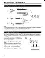 Предварительный просмотр 6 страницы Toshiba CN32G90 Owner'S Manual