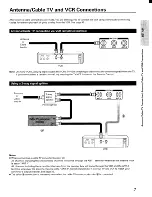 Предварительный просмотр 7 страницы Toshiba CN32G90 Owner'S Manual