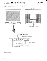 Предварительный просмотр 8 страницы Toshiba CN32G90 Owner'S Manual