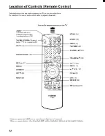 Preview for 10 page of Toshiba CN32G90 Owner'S Manual