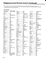 Preview for 14 page of Toshiba CN32G90 Owner'S Manual