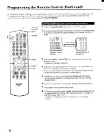 Предварительный просмотр 16 страницы Toshiba CN32G90 Owner'S Manual