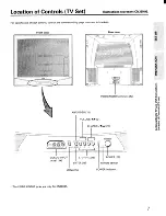 Preview for 7 page of Toshiba CN32H95 Owner'S Manual