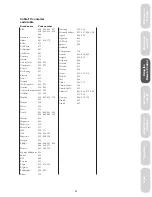 Preview for 17 page of Toshiba CN32V71 Owner'S Manual