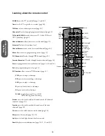 Preview for 18 page of Toshiba CN32V71 Owner'S Manual