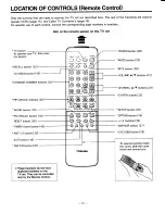 Preview for 12 page of Toshiba CN35C90 Owner'S Manual