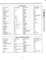 Preview for 17 page of Toshiba CN35C90 Owner'S Manual