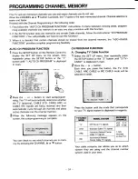 Preview for 24 page of Toshiba CN35C90 Owner'S Manual