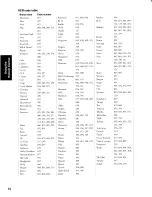 Preview for 14 page of Toshiba CN36X81 Owner'S Manual