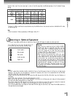 Preview for 17 page of Toshiba CO60PM Owner'S Manual