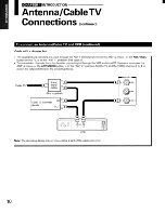 Предварительный просмотр 10 страницы Toshiba Color Stream TP43H95 Owner'S Manual