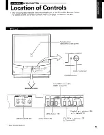 Предварительный просмотр 11 страницы Toshiba Color Stream TP43H95 Owner'S Manual