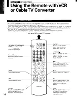 Предварительный просмотр 14 страницы Toshiba Color Stream TP43H95 Owner'S Manual