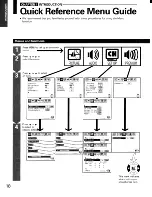 Предварительный просмотр 18 страницы Toshiba Color Stream TP43H95 Owner'S Manual