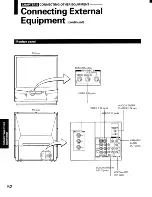 Предварительный просмотр 52 страницы Toshiba Color Stream TP43H95 Owner'S Manual