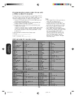 Preview for 12 page of Toshiba ColorStream 27A42 Owner'S Manual