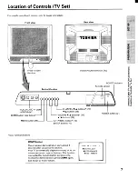 Preview for 7 page of Toshiba ColorStream CN36G97 Owner'S Manual