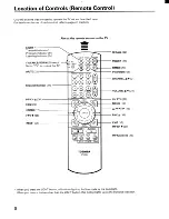 Preview for 8 page of Toshiba ColorStream CN36G97 Owner'S Manual