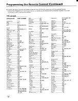 Preview for 12 page of Toshiba ColorStream CN36G97 Owner'S Manual