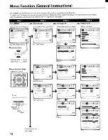 Preview for 16 page of Toshiba ColorStream CN36G97 Owner'S Manual