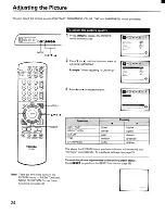 Preview for 24 page of Toshiba ColorStream CN36G97 Owner'S Manual