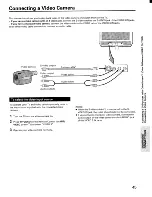 Preview for 45 page of Toshiba ColorStream CN36G97 Owner'S Manual