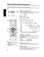 Preview for 14 page of Toshiba ColorStream CZ27V51 Owner'S Manual