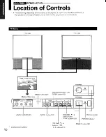 Предварительный просмотр 10 страницы Toshiba ColorStream P71H95 Owner'S Manual