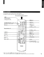 Предварительный просмотр 11 страницы Toshiba ColorStream P71H95 Owner'S Manual