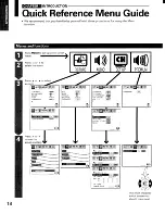 Предварительный просмотр 18 страницы Toshiba ColorStream P71H95 Owner'S Manual