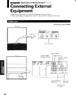 Предварительный просмотр 48 страницы Toshiba ColorStream P71H95 Owner'S Manual