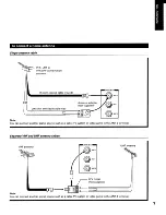 Предварительный просмотр 7 страницы Toshiba ColorStream TP43H60 Owner'S Manual