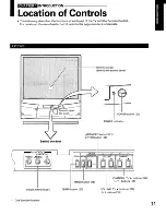 Предварительный просмотр 11 страницы Toshiba ColorStream TP43H60 Owner'S Manual