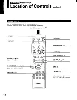 Предварительный просмотр 12 страницы Toshiba ColorStream TP43H60 Owner'S Manual