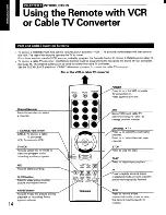 Предварительный просмотр 14 страницы Toshiba ColorStream TP43H60 Owner'S Manual