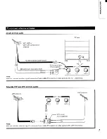 Предварительный просмотр 7 страницы Toshiba ColorStream TP50G90 Owner'S Manual