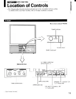 Предварительный просмотр 11 страницы Toshiba ColorStream TP50G90 Owner'S Manual