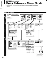 Предварительный просмотр 20 страницы Toshiba ColorStream TP50G90 Owner'S Manual