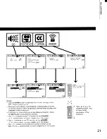 Предварительный просмотр 21 страницы Toshiba ColorStream TP50G90 Owner'S Manual