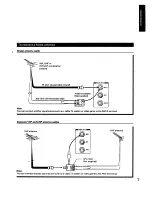 Предварительный просмотр 7 страницы Toshiba ColorStream TP50H60 Owner'S Manual