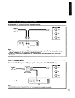 Предварительный просмотр 9 страницы Toshiba ColorStream TP50H60 Owner'S Manual